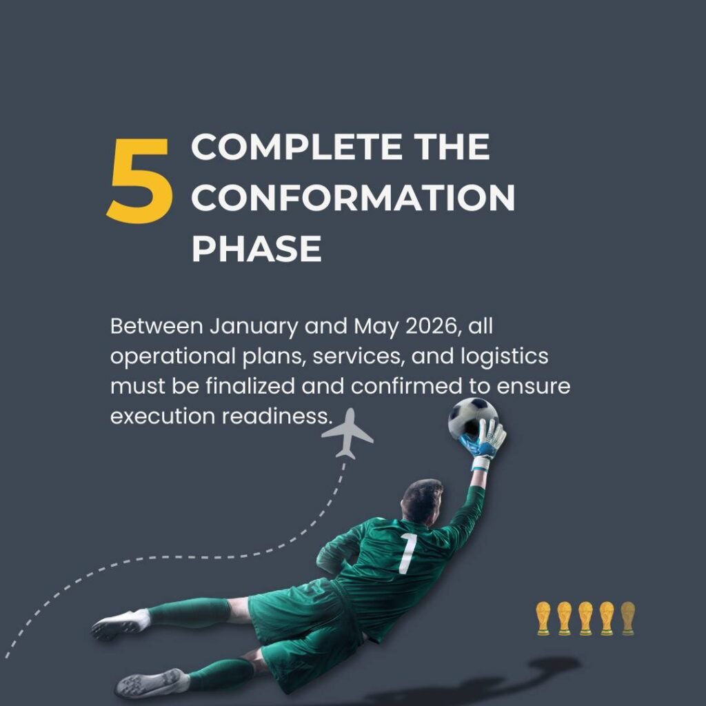 Instagram post from canonairservices. This post is in position 5.